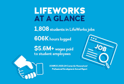 LifeWorks at a glance